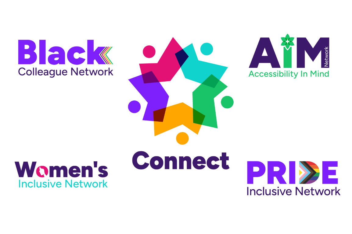 Employee resource groups